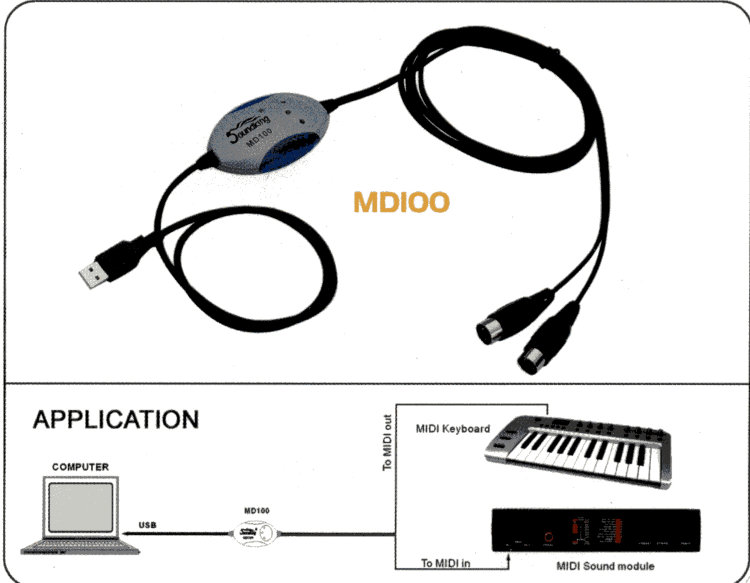 SOUNDKING MD100 Интерфейс MIDI-USB