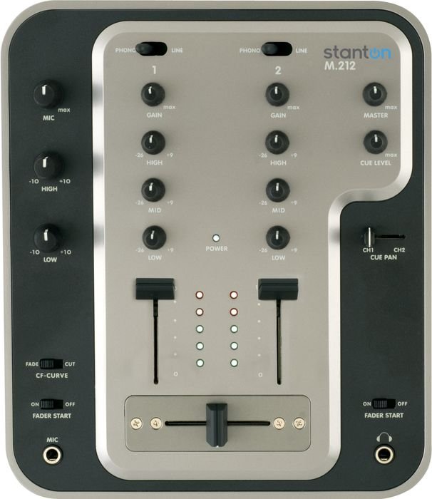 STANTON M212 2-х канальный настольный DJ микшер, 2 линейных/phono входа, 1 микрофонный вход с регулятором уровня сигнала и 2-х полосным EQ, 3-х полосный EQ на каждом канале, Cue Pan, Cue Volume, кроссфейдер с настраиваемой кривой и фейдер-старт