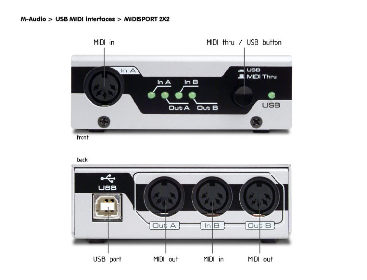 M-AUDIO MIDISPORT 2X2 USB Внешний (USB) MIDI интерфейс: 2 входа, 2 выхода